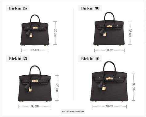 HERMES Bag Size Guide 